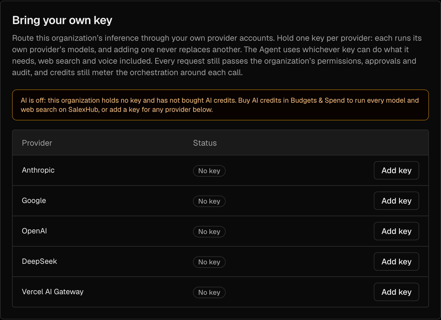 The Bring your own key card with no key stored