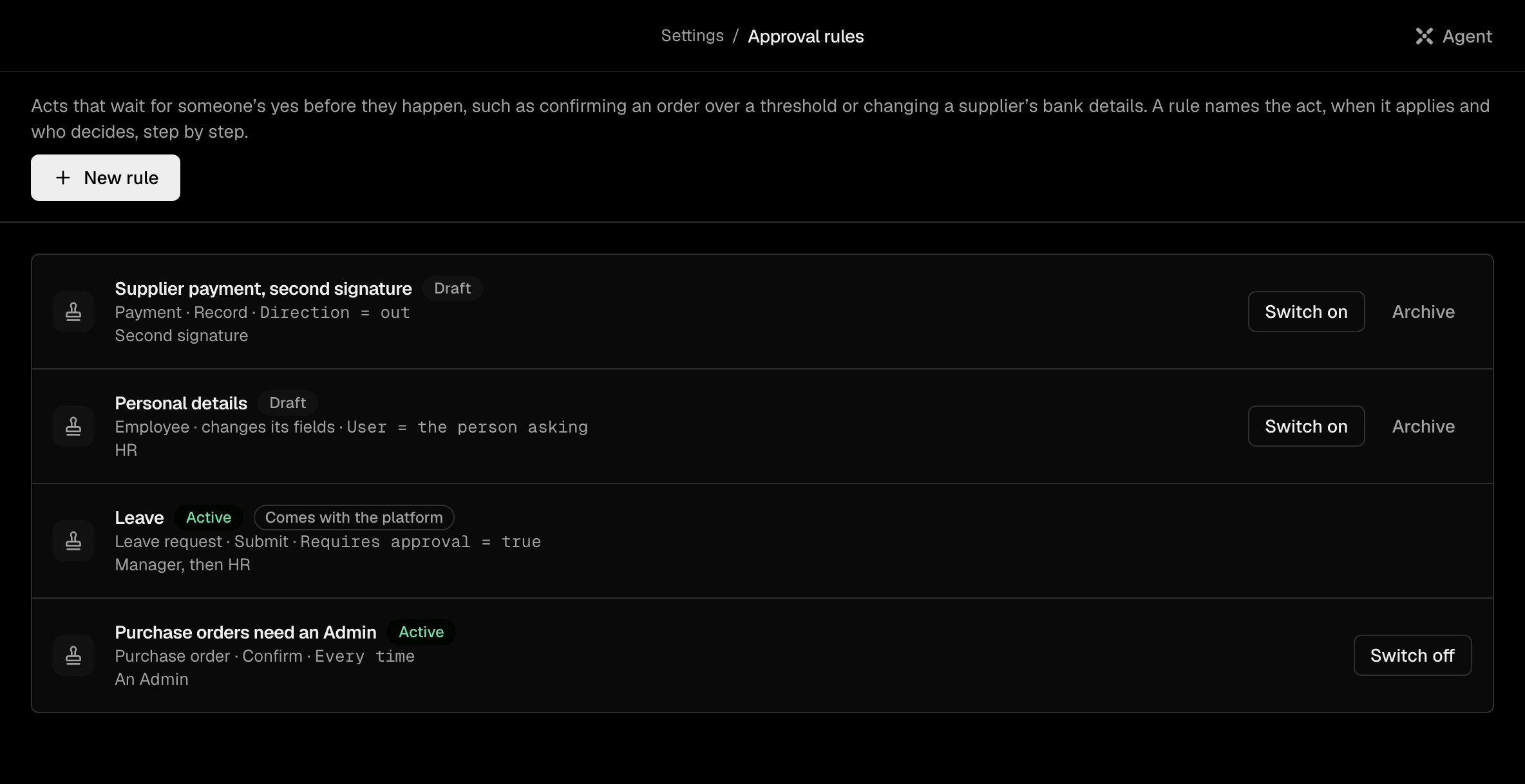 The approval rules of an organization