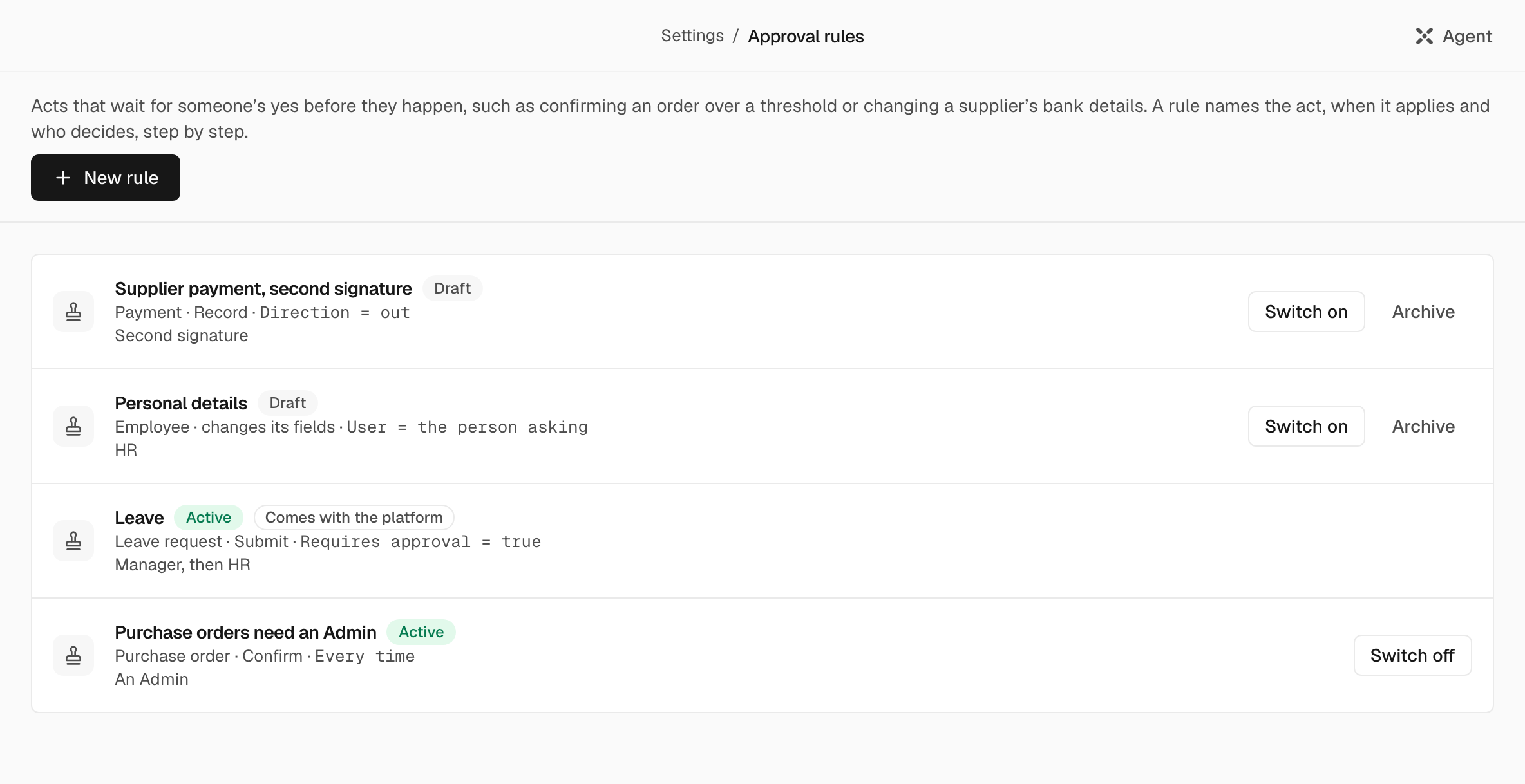 The approval rules of an organization